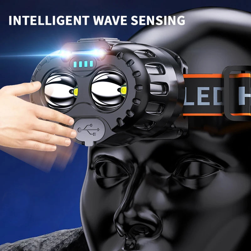 Powerful LED Waterproof Headlamp
