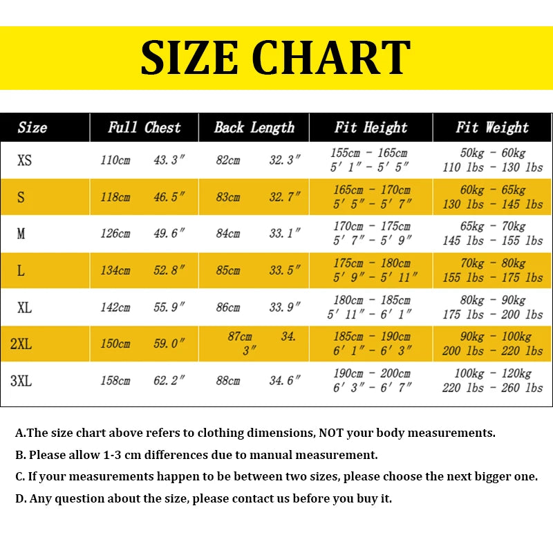 High Vis Winter Safety Parka Jacket