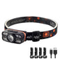 Outdoor LED Headlamp USB Rechargeable