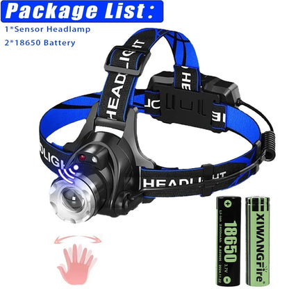 Rechargeable Super Bright LED Headlamps