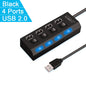 High Speed 4/7 Ports, USB HUB