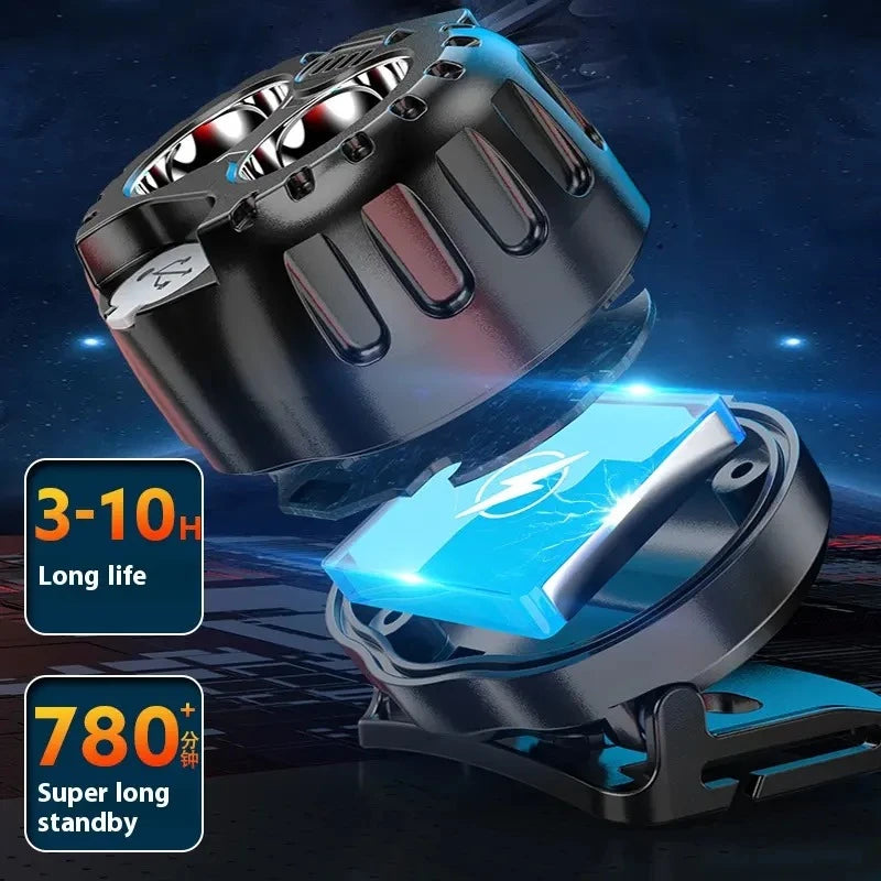 Powerful LED Waterproof Headlamp