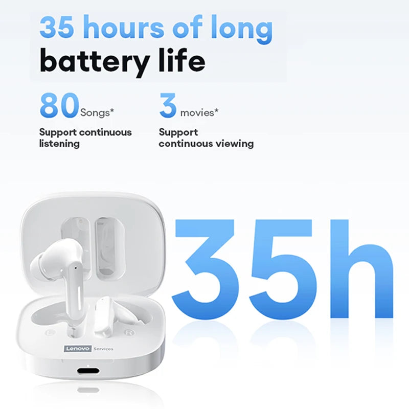 New Lenovo LE209 Wireless Bluetooth Earphone