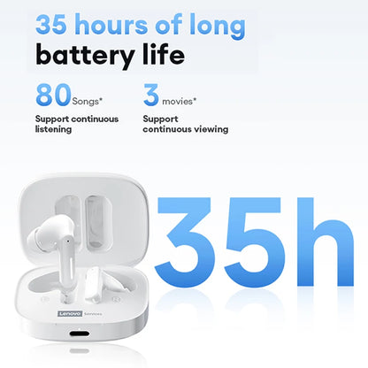New Lenovo LE209 Wireless Bluetooth Earphone