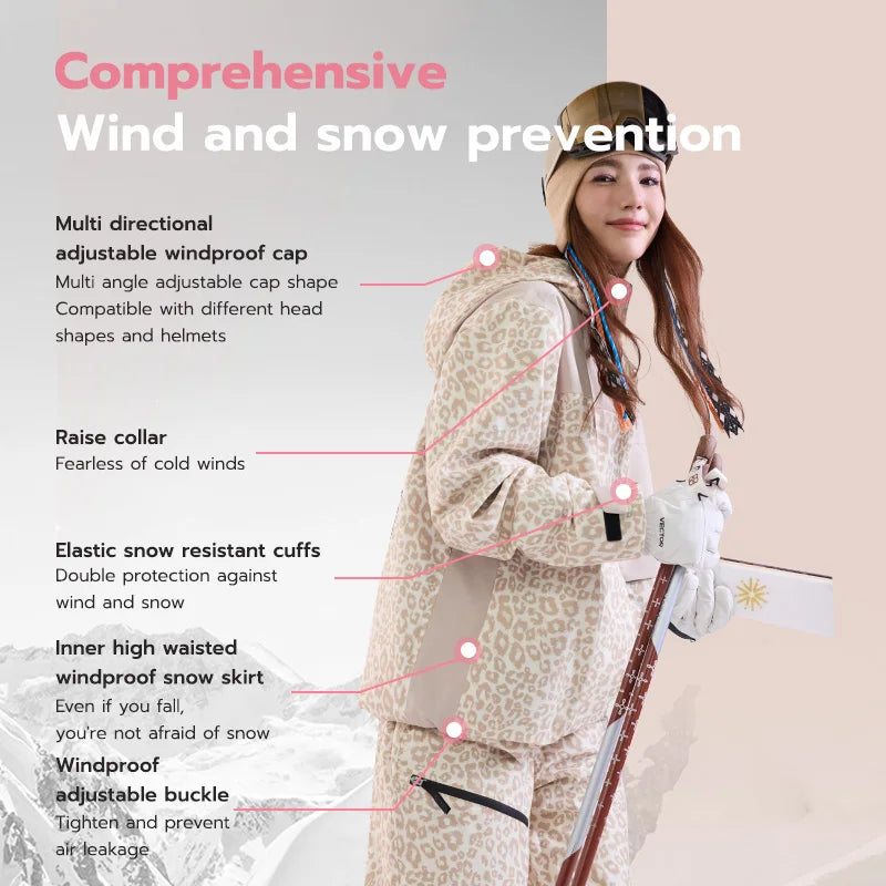 VECTOR Ski Jacket & Ski Pants