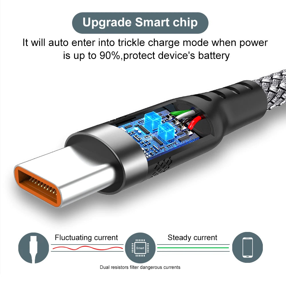 Super Fast Charge Cable USB TYPE C, 3m 5m 8m