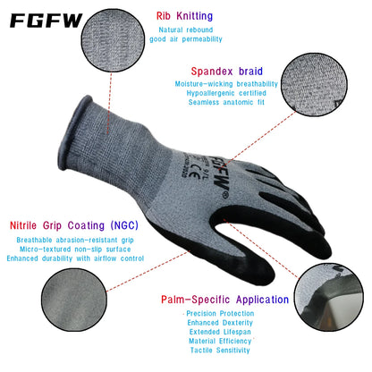 Nitrile Coated Work Gloves