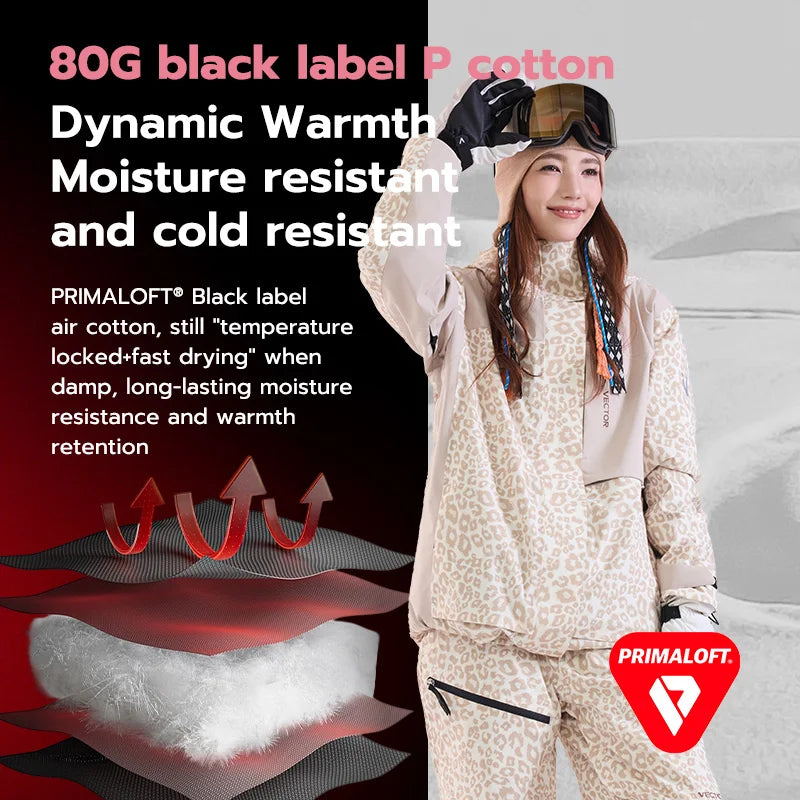 VECTOR Ski Jacket & Ski Pants