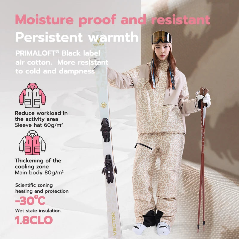 VECTOR Ski Jacket & Ski Pants