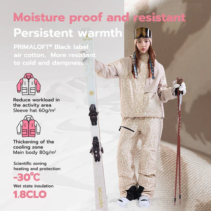 VECTOR Ski Jacket & Ski Pants