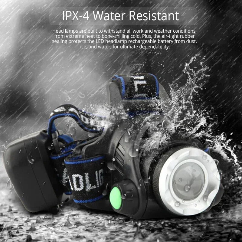 Rechargeable Super Bright LED Headlamps