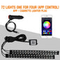 Neon LED Car Interior Foot lights
