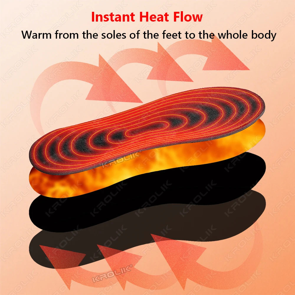 Heated Insoles