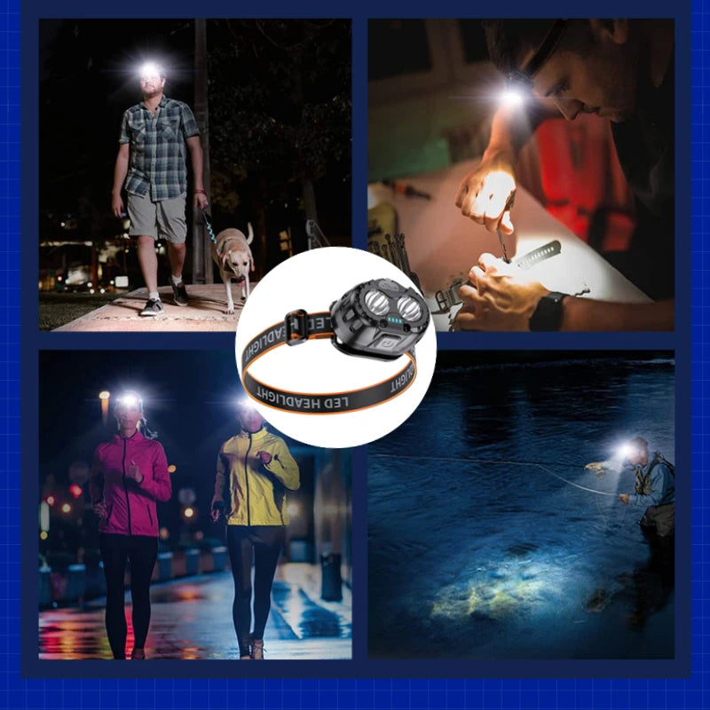 Powerful LED Waterproof Headlamp