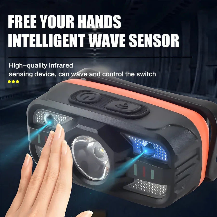 Outdoor LED Headlamp USB Rechargeable