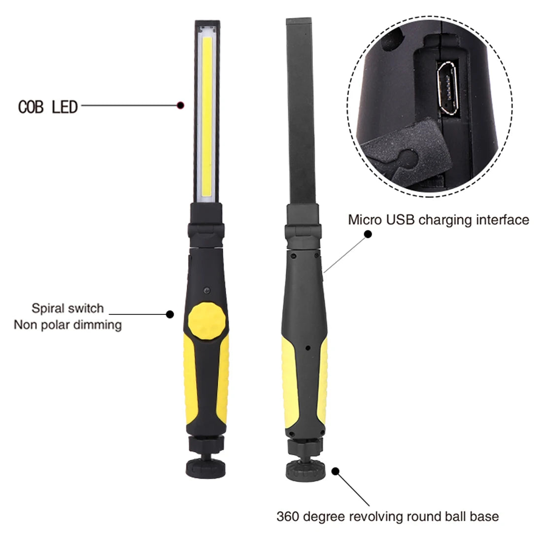 LED Work Folding Flashlight with Magnetic Base
