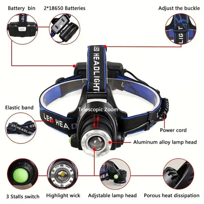 Rechargeable Super Bright LED Headlamps