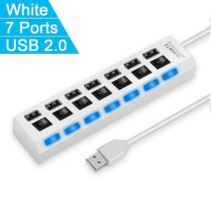 High Speed 4/7 Ports, USB HUB