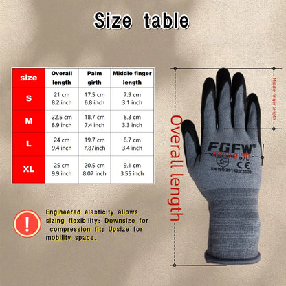 Nitrile Coated Work Gloves