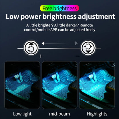 Car Led Interior Ambient Light Kit
