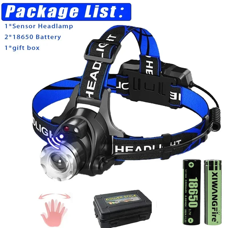 Rechargeable Super Bright LED Headlamps